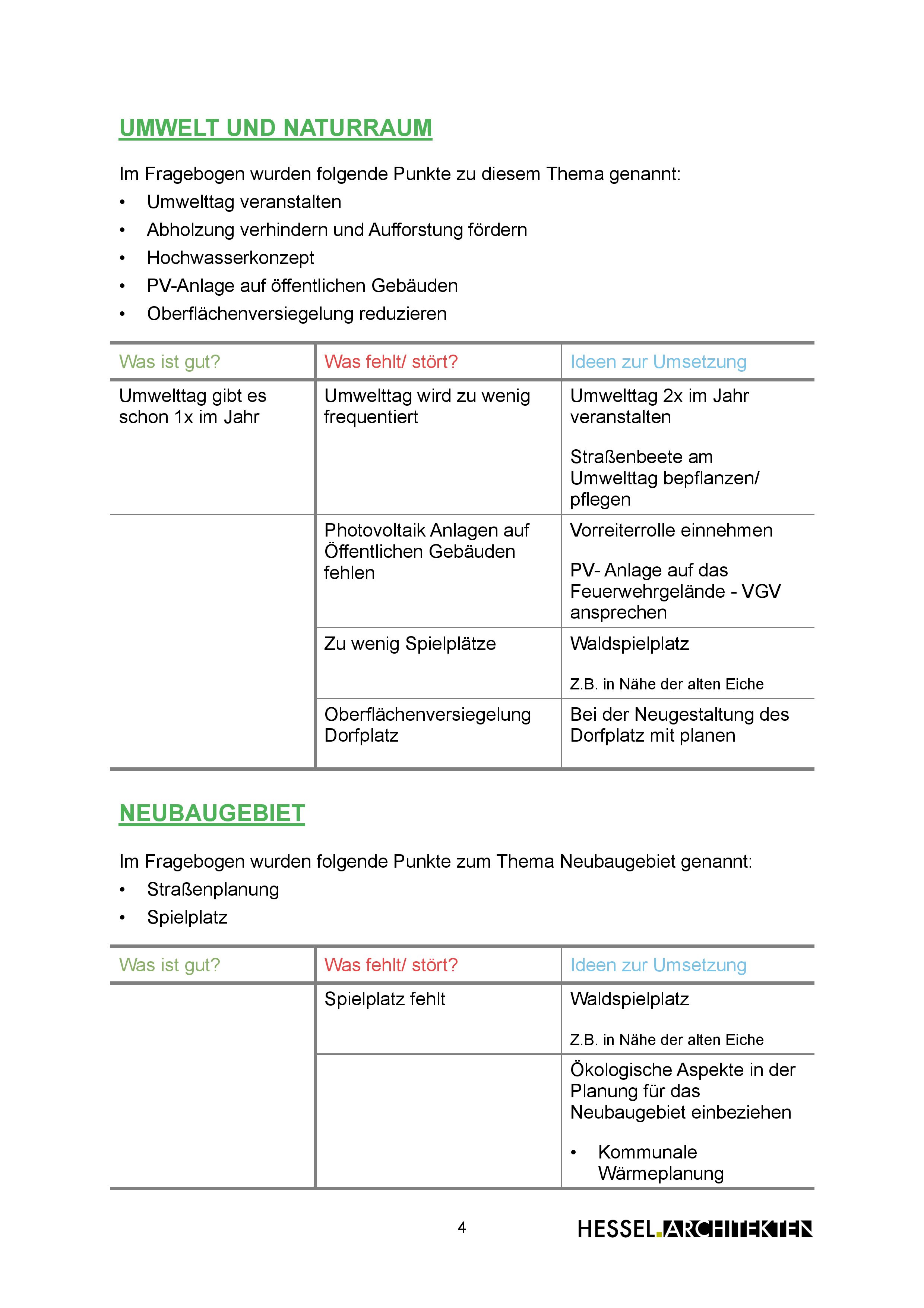 Zusammenfassung4