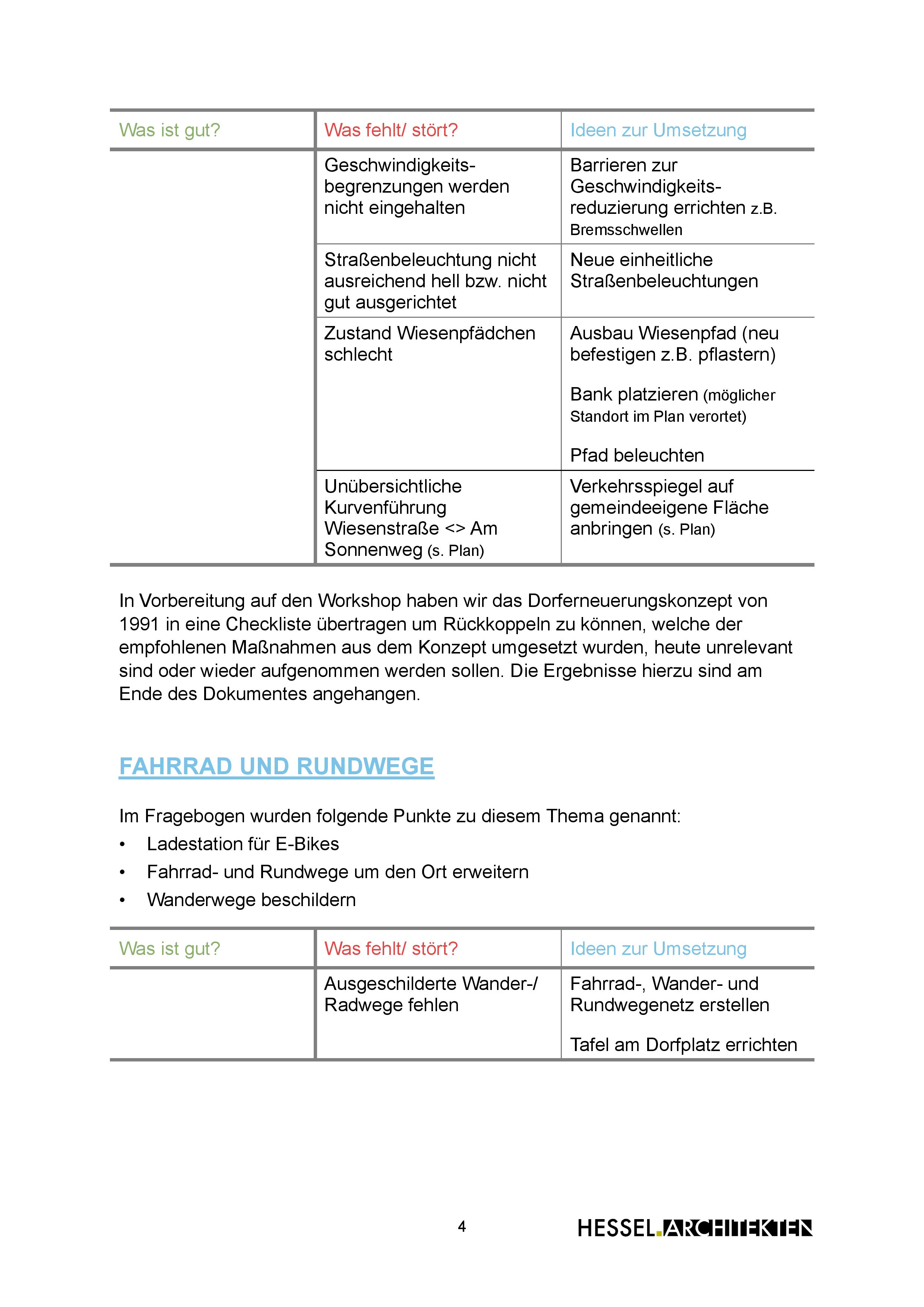 Zusammenfassung4