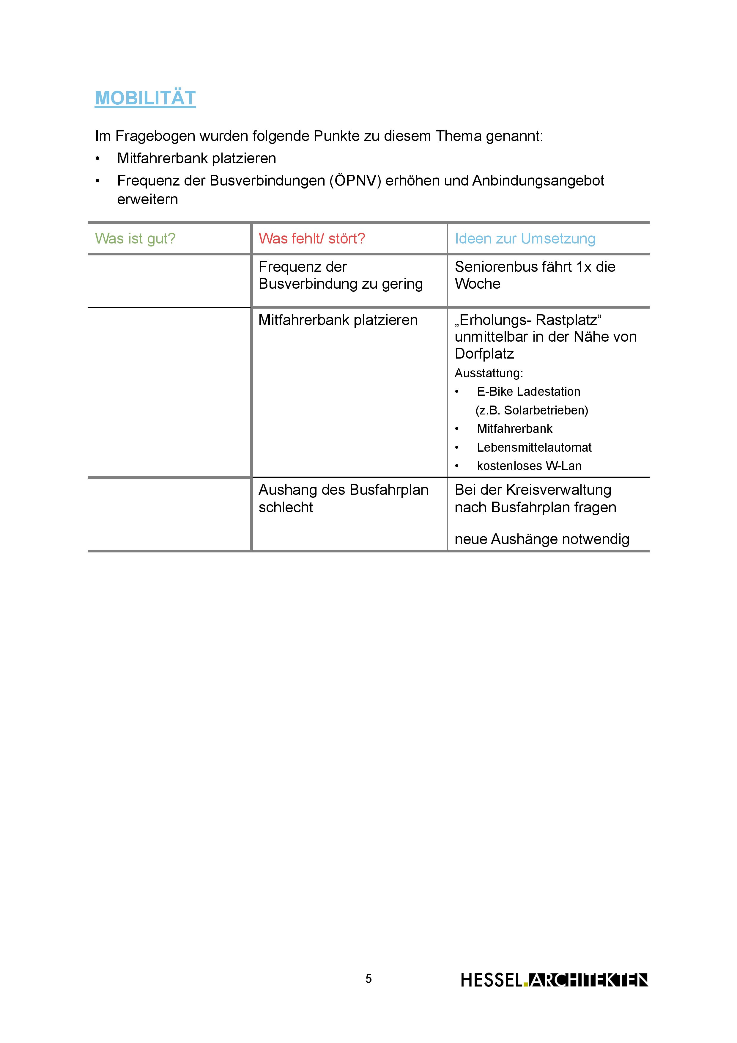 Zusammenfassung5